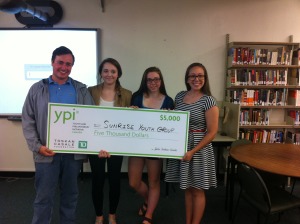 ypi